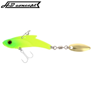 マットチャート