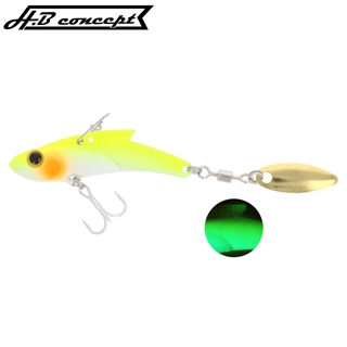 グローパールチャート