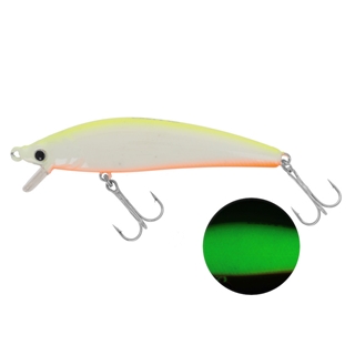 グローパールチャート